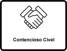 Contencioso Cível